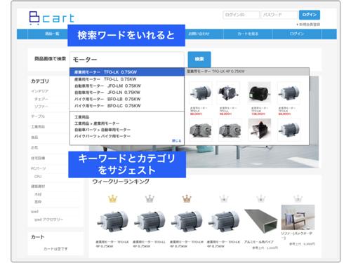 「Ｂカート」と「ＥＣサーチ」が連携